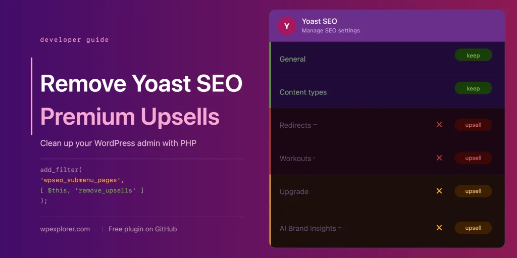 Remove Yoast SEO Premium Ads & Upsells (Free Version)